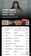 IU《Eight》MV登上K-POP周排首位