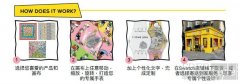 SWATCH X YOU 瑞士斯沃琪隆重推出