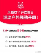 骑行、滑雪起飞！天猫双11公路