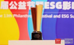 PUMA荣获第十三届公益节 “2023年度责任品牌奖”