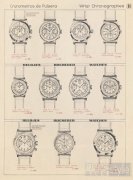 深入了解宝齐莱 (CARL. F. BUCHERER) 的悠久历史 重温