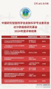 2024达尔肤痤疮研究基金中标项