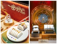 黄金消费的＂安全感＂从何而来？