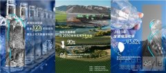 食品饮料行业首份玻璃回收报