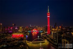 罗纳尔多燃情助阵，百威X国际足联（FI