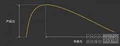 专访：瑞士专业抗衰疗养品牌