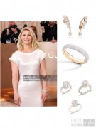 克莱尔・丹尼斯演绎POMELLATO宝曼兰朵珠宝