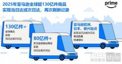 2025年亚马逊全球超130亿件商品