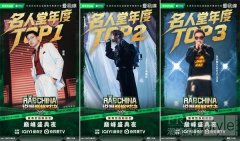 从盘龙到王座：APORRO 以珠宝铭刻中文说唱