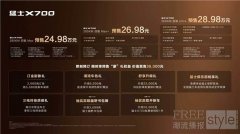 华为乾崑与猛士深度合作2.0首